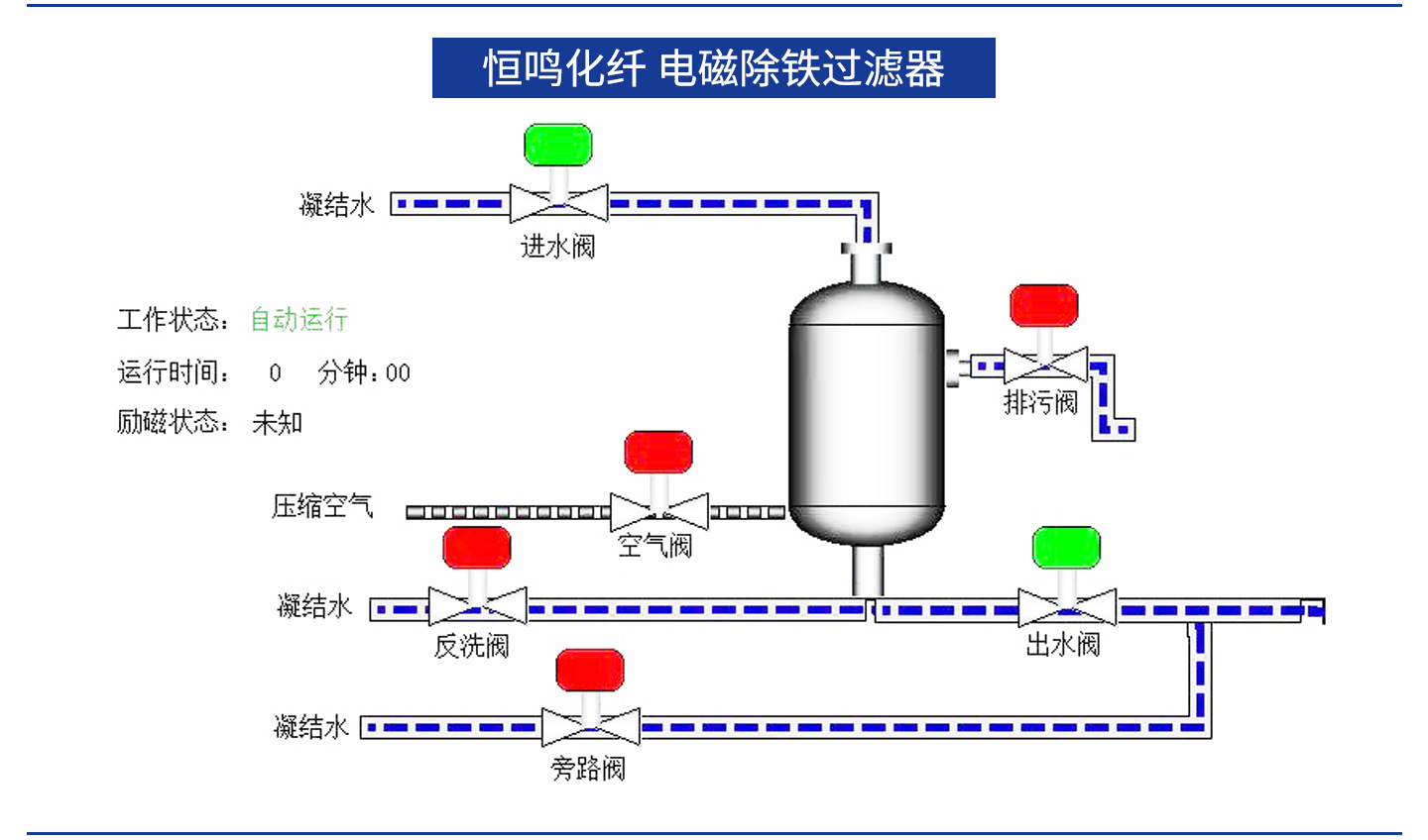 节能型电磁除铁过滤器6.jpg